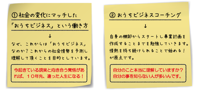 おうちビジネス支援リーダーの詳細①