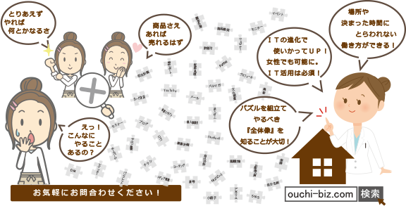おうちビジネス応援 こうのゆみドットコム おうちビジネス応援 こうのゆみドットコム